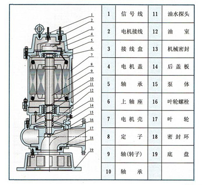 http://www.geniejim.com/paiwubeng/pr_28.html