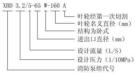 http://www.geniejim.com/xiaofangbeng/pr_33.html