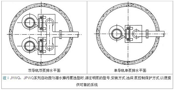 http://www.geniejim.com/paiwubeng/pr_57.html